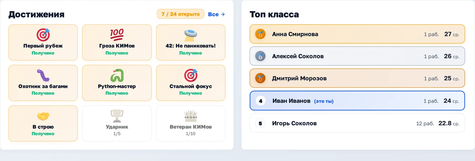 Личный кабинет ученика: достижения и рейтинг класса